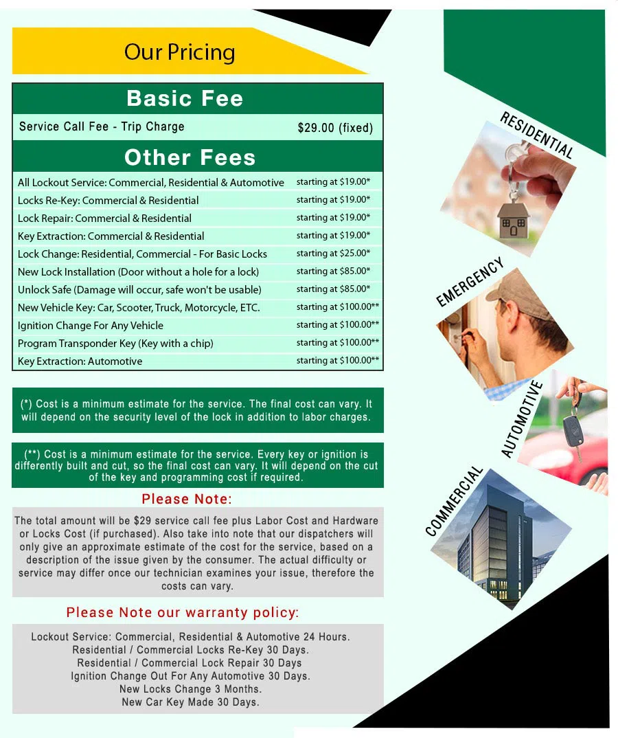 Montrose Locksmith Montrose, CA 818-351-3519 - price-list-68-19mod